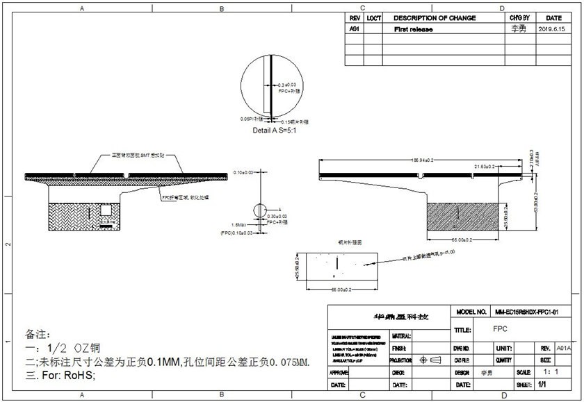 product-840-579